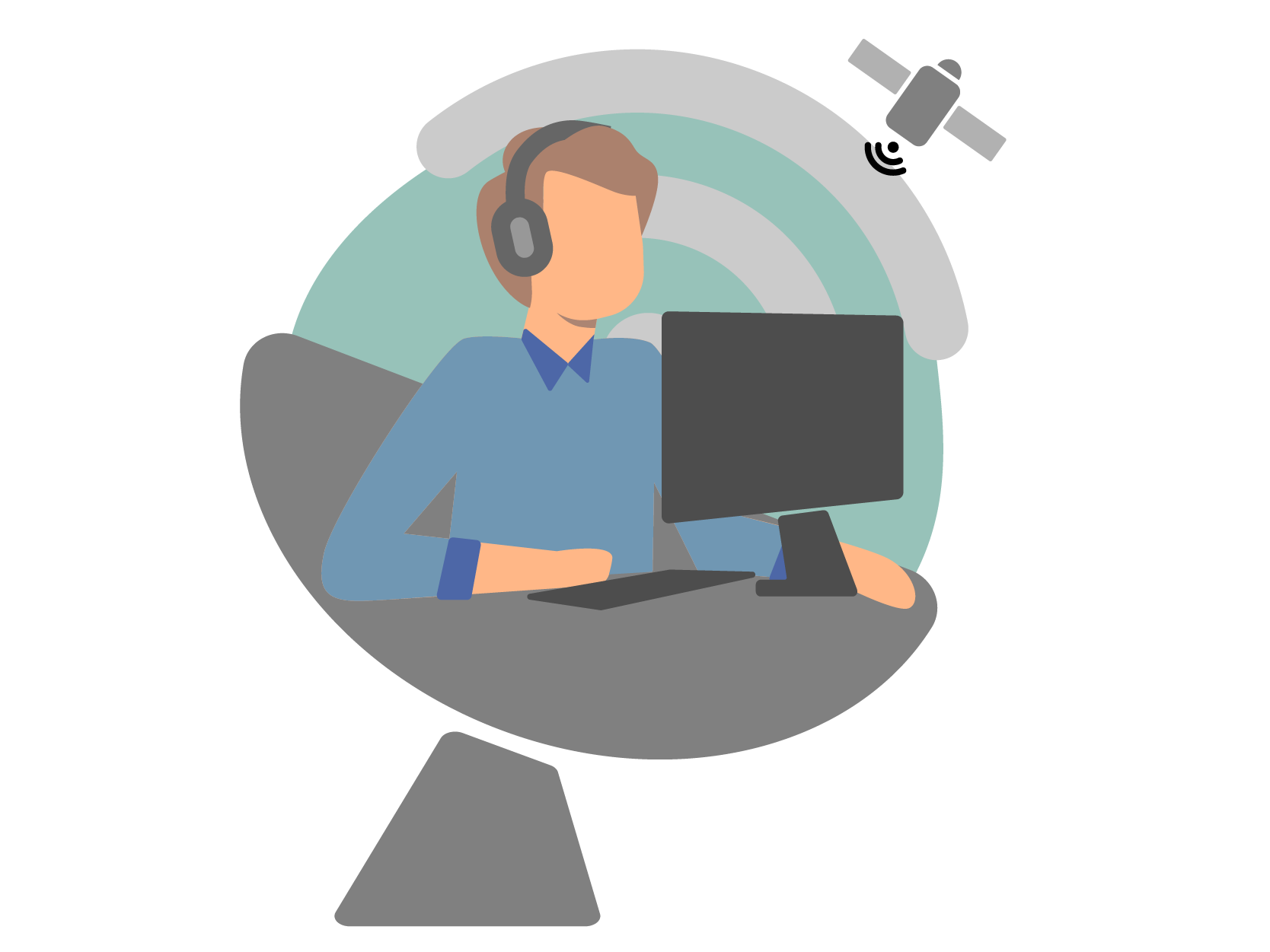 Uplink Services