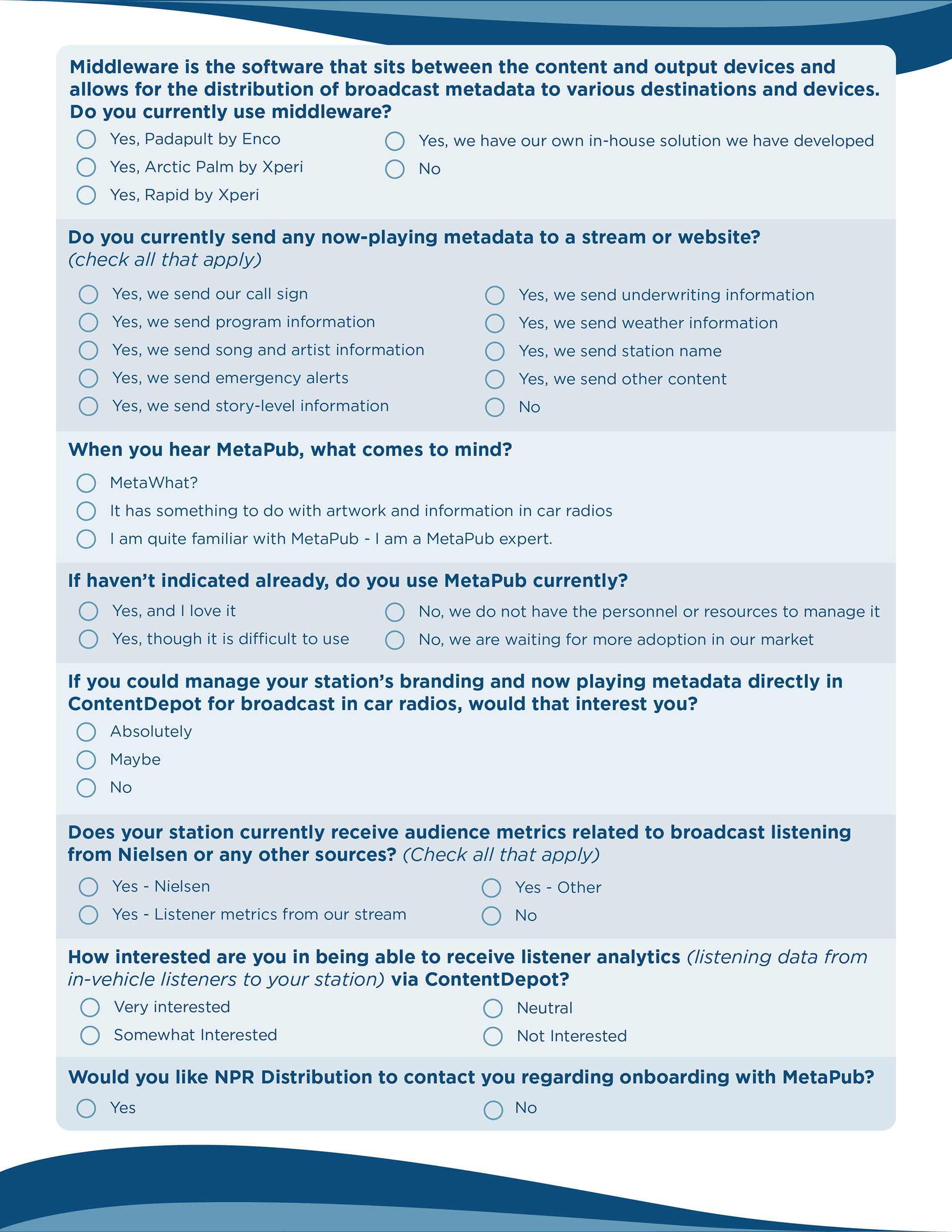 MetaPub Survey Distributed at PREC