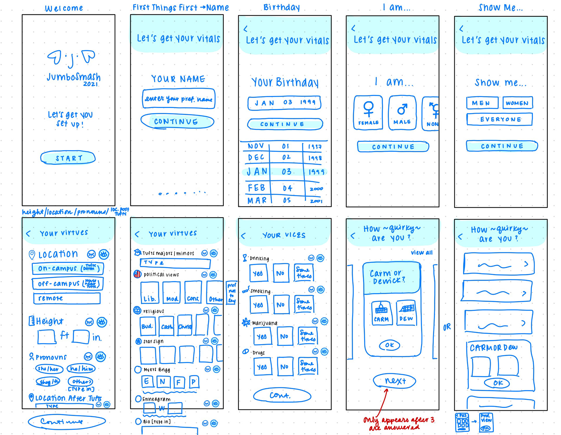 Onboarding Wires