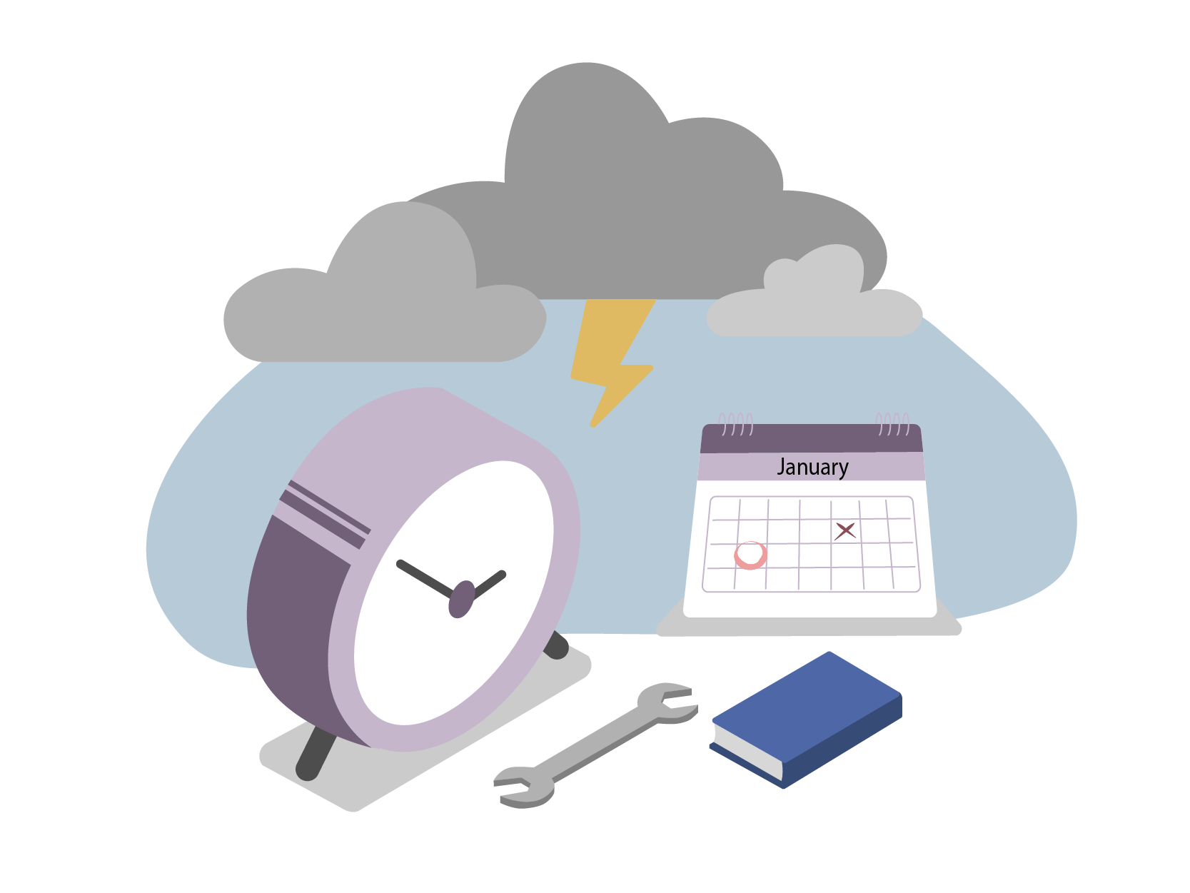 Business Continuity
